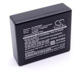 Li-Ion batterie 3400mAh (14.4V) pour imprimante photocopieur scanner imprimante à étiquette Brother P-Touch PT-P950NW - Vhbw