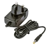 Replacement Charger for HOOVER HF522LCG 011