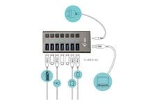 i-Tec USB 3.0 Charging HUB 7 port + Power Adapter 36 W - hub - 7 porte