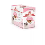 Royal Canin Kitten Våtfoder Påse 85g 12 st
