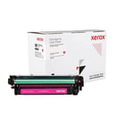 Everyday  Magenta Toner by compatible with HP 648A (CE263A) Standar