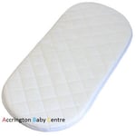 QUILTED BREATHABLE PRAM MATTRESS FITS HAUCK MANHATTAN PRAM/CARRYCOT PRAM