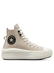 Converse Chuck Taylor All Star Counter Climate Leather Move Trainers - Beige, Beige, Size 6, Women