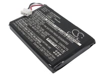 Batteri till Sladdlös telefon för Philips S9A, S9A/34, S9A/38 m.fl.