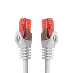 BIGtec câble de réseau Gigabit Ethernet (2 connecteurs RJ45, Cat. 5e, câble Paire torsadée UTP, 1000 Mbit/s, pour VA, connexions DSL, Panneaux de Brassage, routeurs, modems, wAP) 2m - weiß