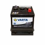 VARTA Promotive Black Batteri 6V 66AH 360CCA (178x175x188mm) +diagonalt D42