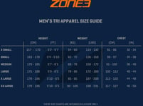 Zone3 Aquaflo+ SS Trisuit Men