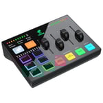 TONOR Gaming Audio Mixer, RGB Audio Interface avec Canal XLR et 6,35 mm pour Gaming, Streaming, Podcasting, Studio Création de Contenu, Commandes de Volume Indépendantes, Entrée D'instrument, TX310