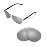 New Walleva Polarized Titanium Lenses For Oakley Feedback Sunglasses