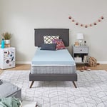 Sealy TrueForm Surmatelas en Mousse à mémoire de Forme de 7,6 cm, lit jumeau, Bleu