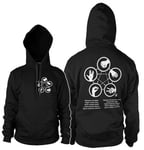 Sheldons Rock-Paper-Scissors-Lizard Game Hoodie, Hoodie