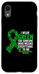Coque pour iPhone XR I Wear Green for Non-Hodgkins Support de sensibilisation aux lymphomas