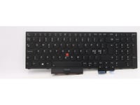 Lenovo Nordic Numeric Keyboard For