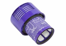Filter for DYSON V11 V15 Cordless Vacuum Cleaner Washable Purple