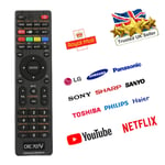 All In One Universal Remote Control for TV Replacement Controller Black