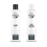 Nioxin System 2 Cleanser Shampoo & Conditioner 300ml DUO Progressed Thinning