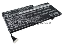 Batteri till HP Pavilion X360 mfl - 3.750 mAh
