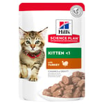 Hill's Science Plan Kitten 12 x 85 g Turkey