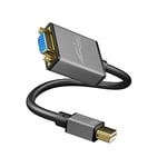KabelDirekt – Convertisseur Mini DisplayPort (Mini DP) vers VGA (résolution maximâle WUXGA, 1920 x 1200, 60Hz, contacts plaqués or 24 carats, pour iMac, MacBook)