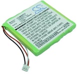 Kompatibelt med Bosch MS687, 3.6V, 750 mAh