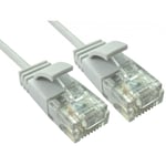 SLIM White 0.5m CAT6 Network Cable - Thinner 32AWG Ethernet Cable RJ45 Plugs