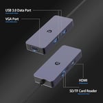 BIGBIG WON Hub USB C, Répartiteur USB pour Dell,Surface,HP,Lenovo et Autres Appareils de Yype C, 6 en 1 USB C Hub LAN avec VGA, 4K-HDMI, Ports USB 3.0, Lecteur de Cartes SD/TF