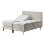 Tempur Relaxation Ställbar Säng Sängpaket 160x200 Vit