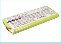 Kompatibelt med Ozroll Smart Drive Smart Control 10, 14.4V, 2000 mAh