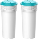Aqua Crest AQK-C28 Water Filter Cartridges Replacement for Tommee Tippee® Prep