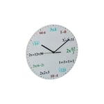Väggklocka med matematiska formler