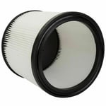Filter Fits Einhell Tc-Vc1820s Dry Use Only Canister Vacuum Cartridge Filter
