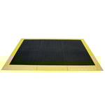 Ergo Advantage A1B Anti-Fatigue Workstation Kit Zone 1