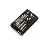 Battery for Nokia Type BL-5C Li-Ion / 3.7V / 1100mAh / 4.1Wh