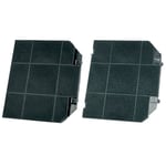 2 x Carbon Filter Extractor Vent Fan for RANGEMASTER Cooker Hood Toledo 90 110