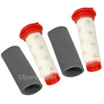 Washable Microsan Stick + Foam Filters for Bosch Athlet Cordless Vacuum Cleaner