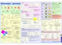 Demart Matematiska Formler - Geometri - Skrivbordsunderlägg (273170) |