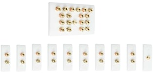 9.1 Surround Sound Audio AV Speaker Wall Face Plate Kit - White - NON SOLDER