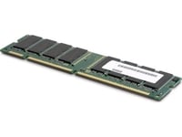 Coreparts Mmhp032-16Gb, 16 Gb, 1 X 16 Gb, Ddr3, 1866 Mhz, Grön
