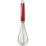 Ballongvisp, empire red