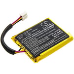 TECHTEK battery compatible with [SONY] SRS-XB10, SRS-XB12 replaces SF-08