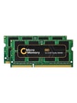 Memory - DDR3L - 16 GB: 2 x 8 GB - SO-DIMM 204-pin - unbuffered