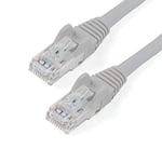 StarTech.com Câble Ethernet CAT6 de 6,1 m – Câble Ethernet Gigabit Cat 6 Gris – 650 MHz 100 W PoE++ RJ45 UTP Catégorie 6 – sans accroc avec Serre-câble – Certifié UL/TIA (N6PATCH20GR)