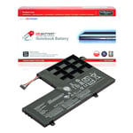Dr. Battery Laptop Battery for Lenovo L14L2P21 L14M2P21 IdeaPad S41-70 510S 510S-13ISK 510S-14ISK [7.4V/4050mAh/30Wh]