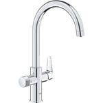 GROHE BLUE PURE STARTCURVE tvågreppsblandare 223mm pip 1h/C-pip t/k