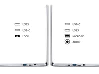 Acer Chromebook 314 CB314-1H - (Intel Celeron N400, 4GB, 18GB eMMC, 14 inch Full