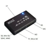Multi Memory Card Reader Usb All In 1 - Cf Sd Sdhc Mini Micro M2 Mmc Xd Ms - Uk
