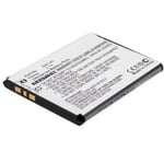 BST-43 batteri till bl.a. Sony ERICSSON U100 / WT13i / U100i (kompatibelt)