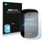 Savvies Screen Protector compatible with Garmin Edge 530 / Edge 830 Protection Film Clear (18 Pack)