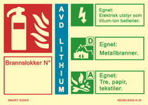 Skilt for merking av brannslukker - AVD LITHIUM