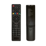Universal tv Remote Control for Samsung,TCL, Haier,Sharp,LG,Sony, Hitachi, Vestel, Vizio, Toshiba,Sanyo, Hisense, TVS，Universal tv Remote -Simple Settings Required.